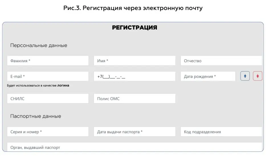 Инструкция 3